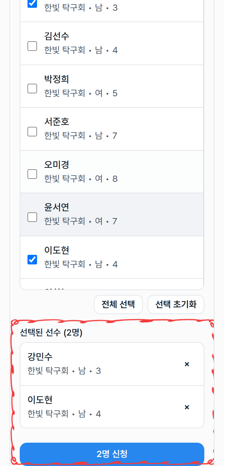 선수 목록의 체크된 선수와 선택된 선수 목록, N명 신청 버튼 강조